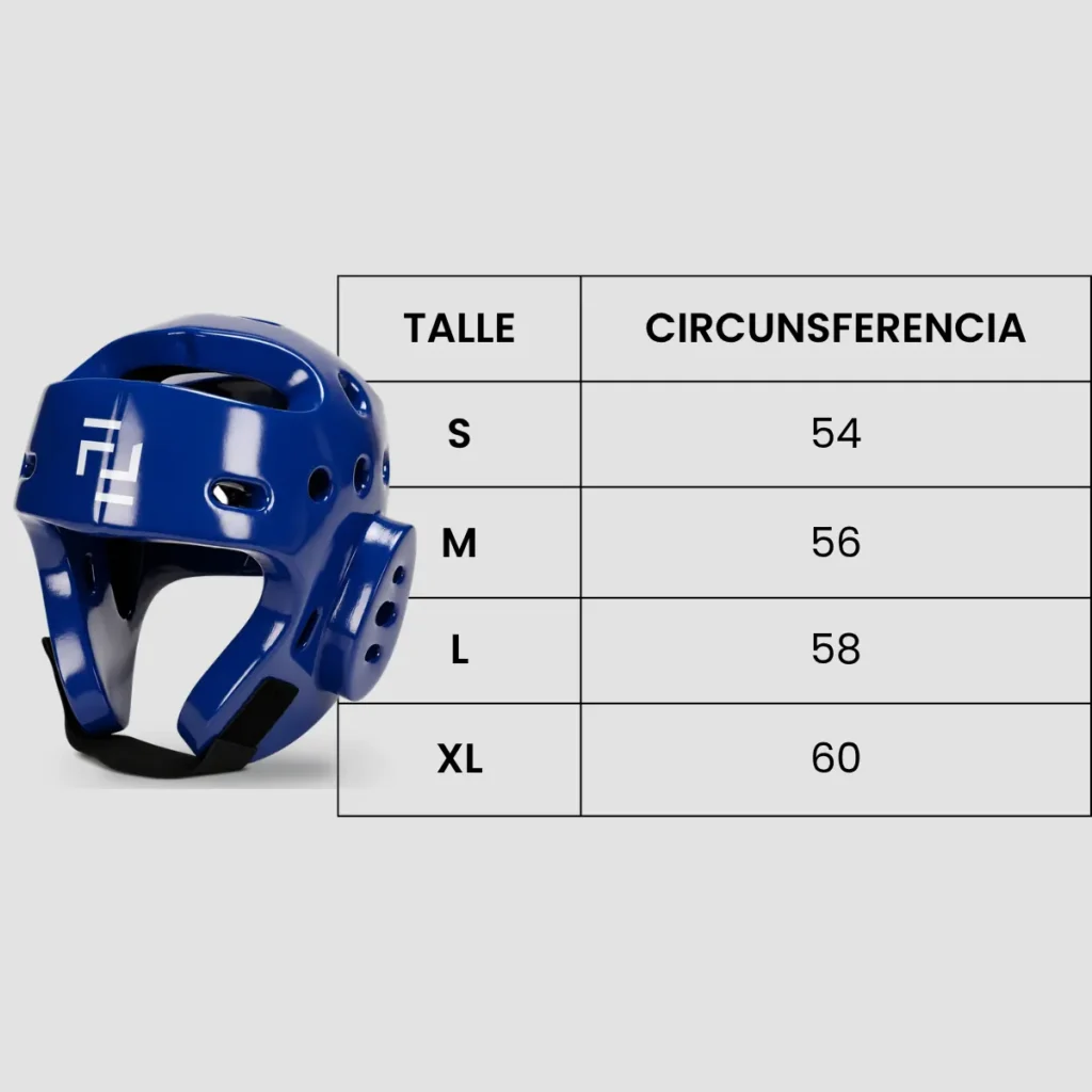 Cabezal de taekwondo
